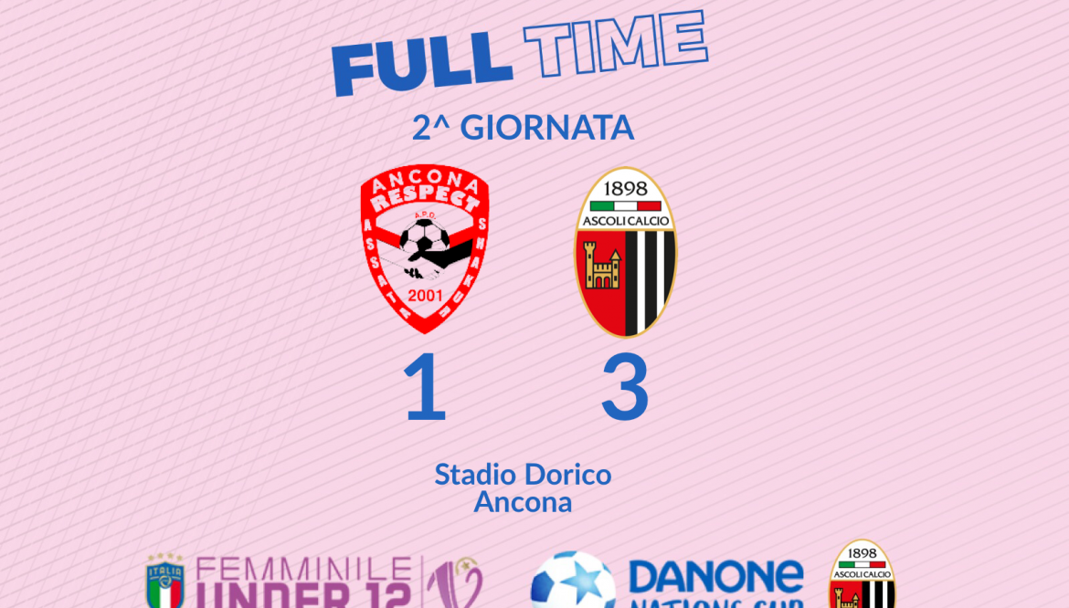 2^ DANONE NATIONS CUP | ANCONA RESPECT-ASCOLI 1-3