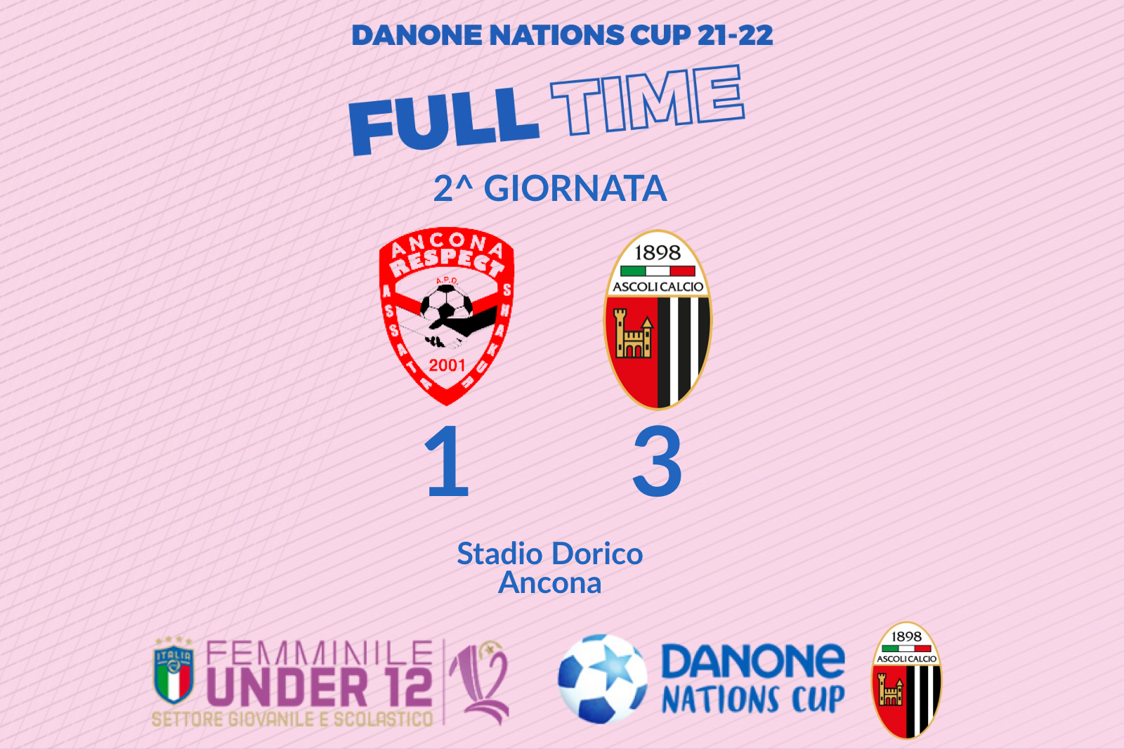 2^ DANONE NATIONS CUP | ANCONA RESPECT-ASCOLI 1-3