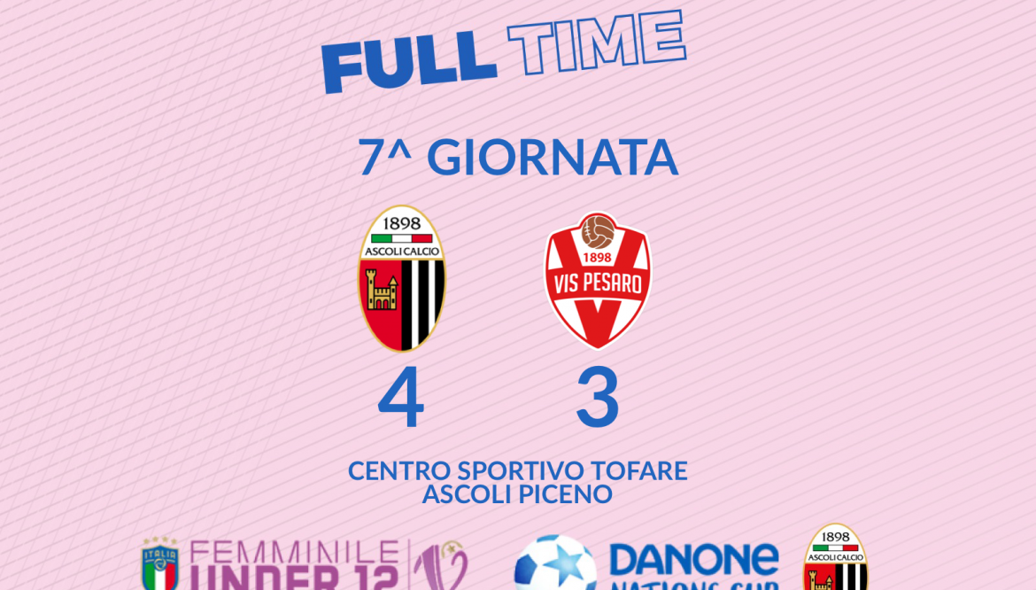 7^ DANONE NATIONS CUP | ASCOLI-VIS PESARO 4-3