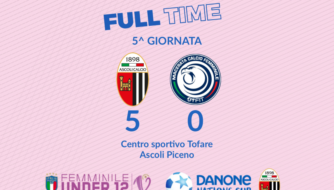 DANONE NATIONS CUP | ASCOLI-YFIT 5-0