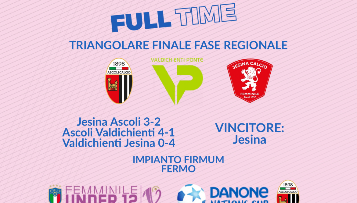 DANONE NATIONS CUP | RISULTATI TRIANGOLARE FINALE FASE REGIONALE