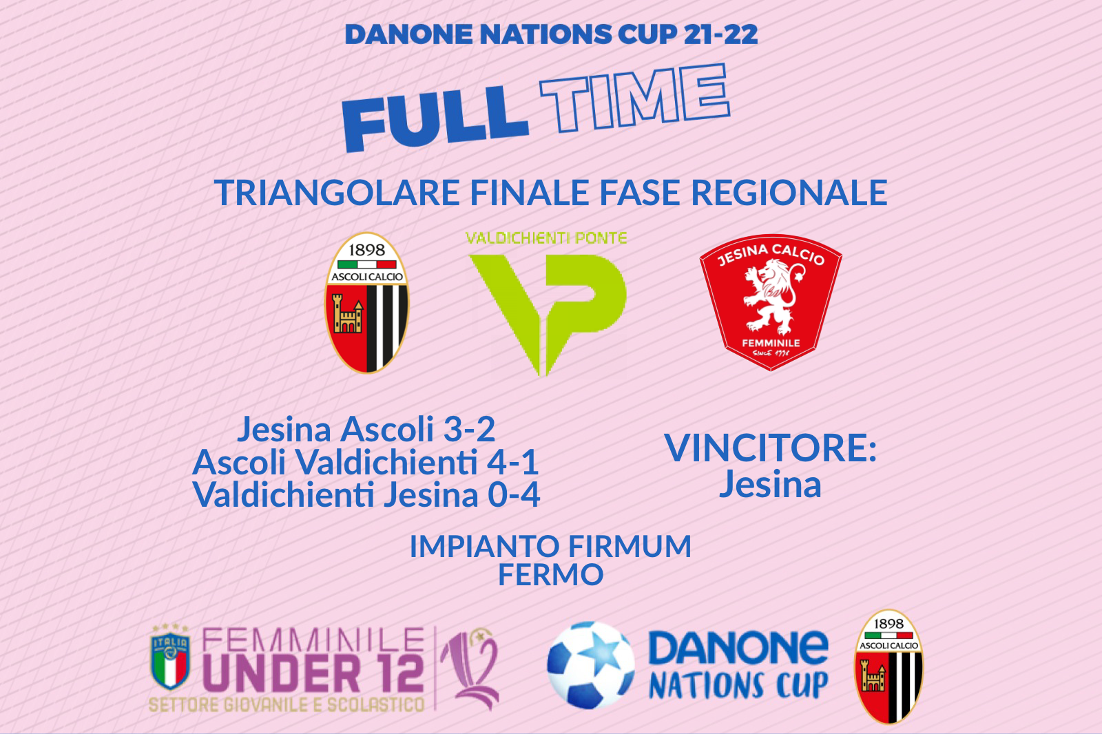 DANONE NATIONS CUP | RISULTATI TRIANGOLARE FINALE FASE REGIONALE