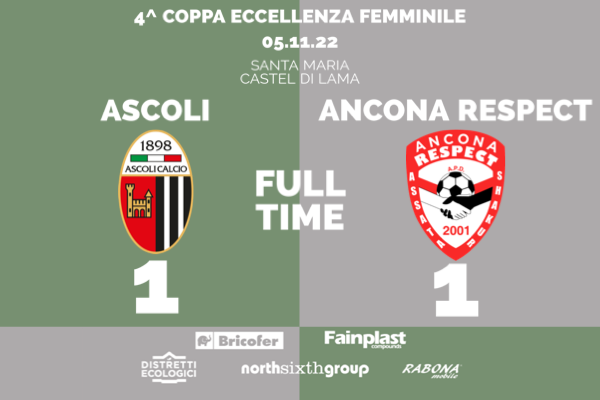 COPPA ECCELLENZA FEMMINILE | ASCOLI-ANCONA RESPECT 1-1