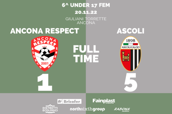 UNDER 17 FEMMINILE | ANCONA RESPECT-ASCOLI 1-5