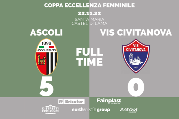 COPPA ECCELLENZA FEMMINILE | ASCOLI-VIS CIVITANOVA 5-0