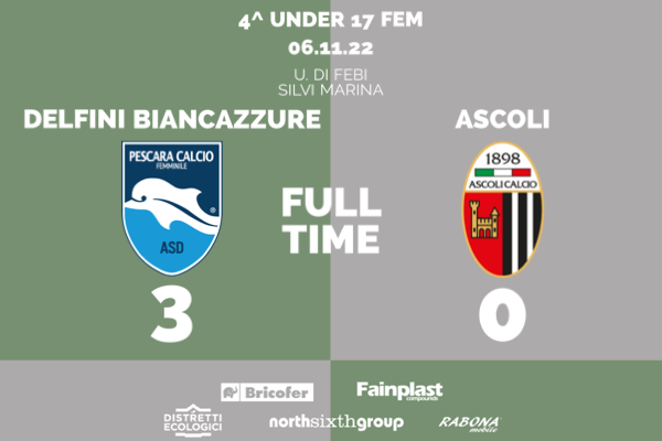 UNDER 17 FEMMINILE | DELFINE BIANCAZZURRE-ASCOLI 3-0