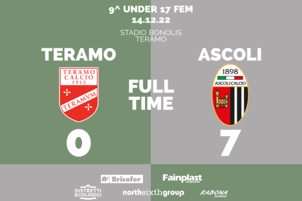 UNDER 17 FEMMINILE | TERAMO-ASCOLI 0-7