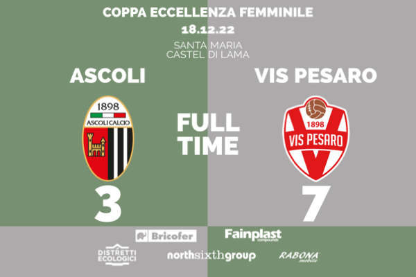 COPPA ECCELLENZA FEMMINILE | ASCOLI-VIS PESARO 3-7