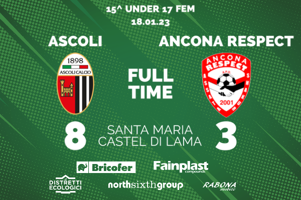 UNDER 17 FEMMINILE | ASCOLI-ANCONA RESPECT 8-3