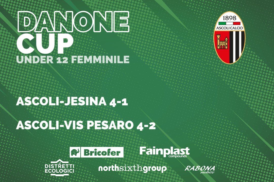 U12 FEM | DANONE CUP | RISULTATI 1* RAGGRUPPAMENTO
