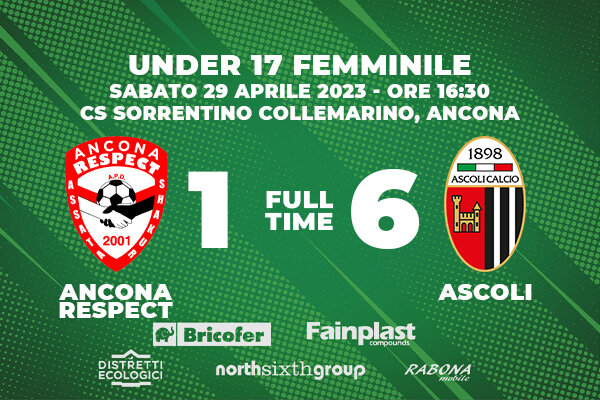 U17 FEMMINILE | ANCONA RESPECT-ASCOLI 1-6