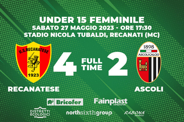 U15 FEMMINILE | RECANATESE-ASCOLI 4-2