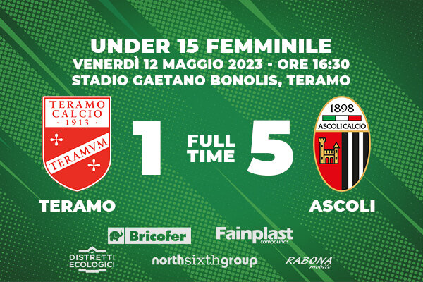 U15 FEMMINILE | TERAMO-ASCOLI 1-5